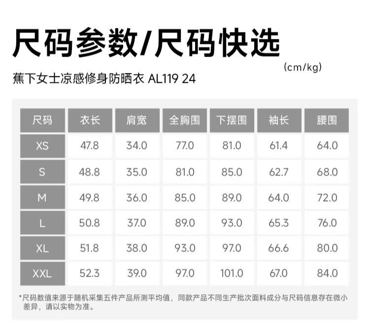 识货商品介绍图