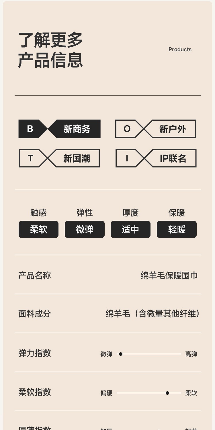 识货商品介绍图
