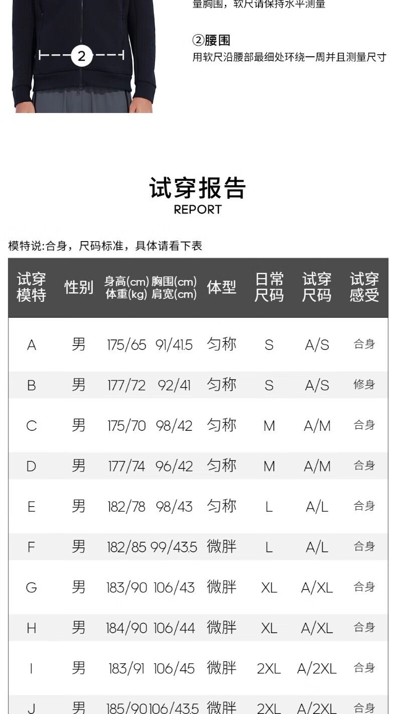 识货商品介绍图