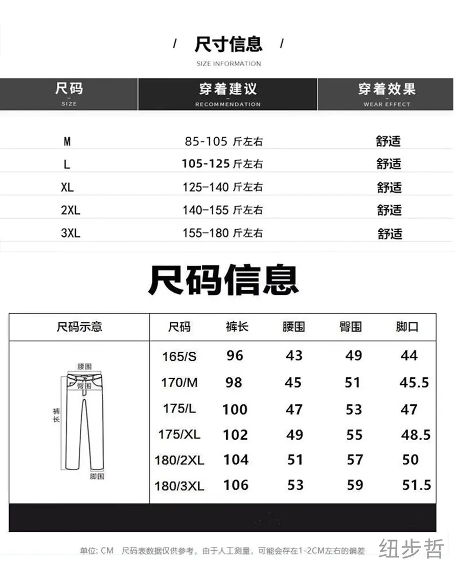 识货商品介绍图