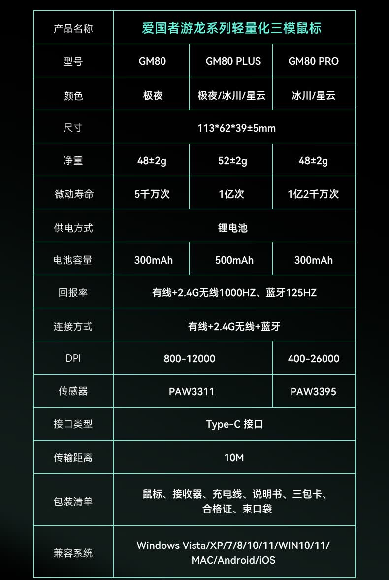 识货商品介绍图