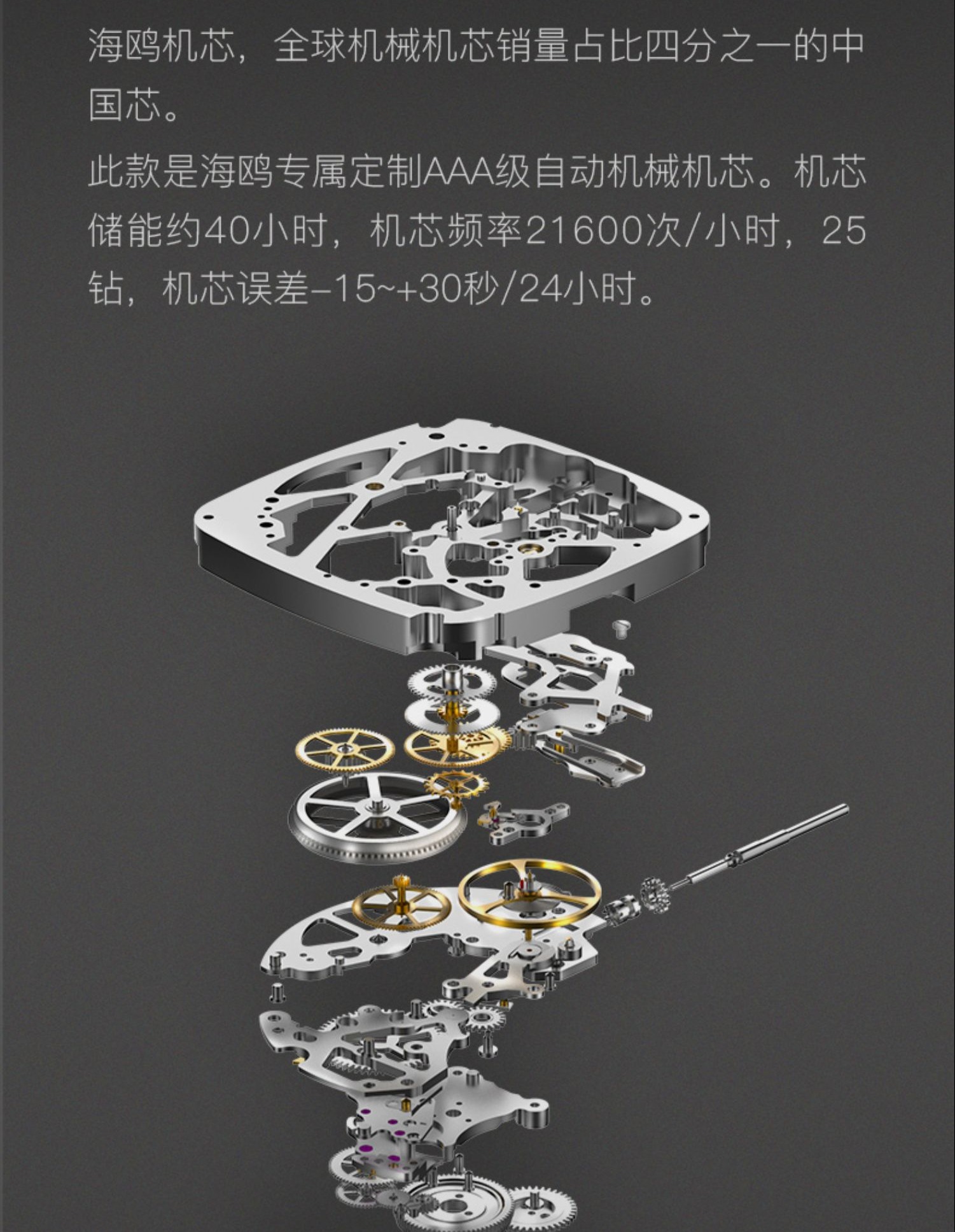识货商品介绍图