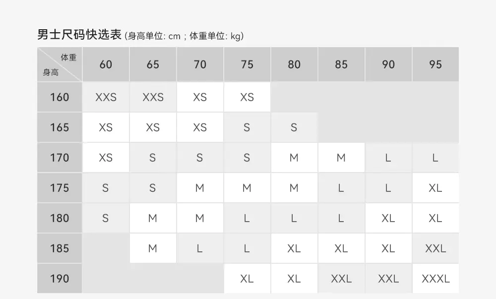 识货商品介绍图