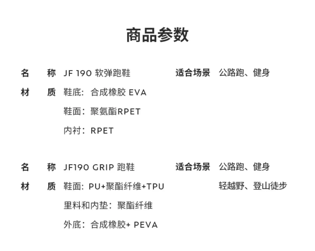 识货商品介绍图