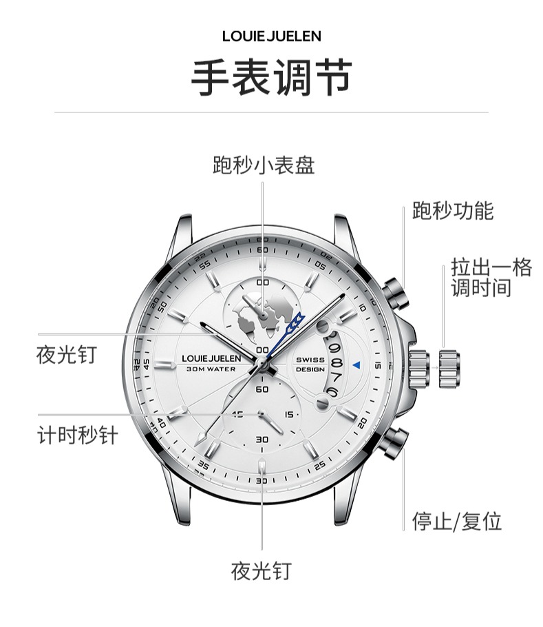 识货商品介绍图