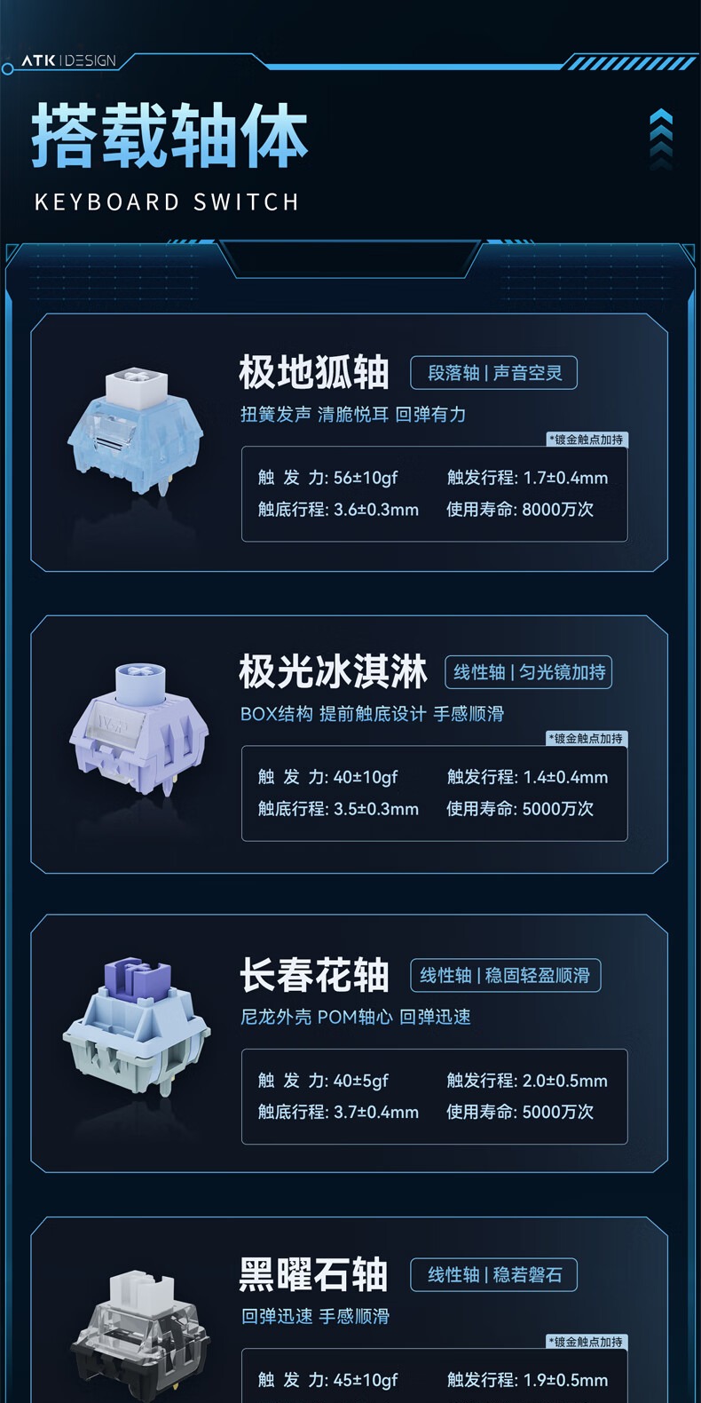 识货商品介绍图