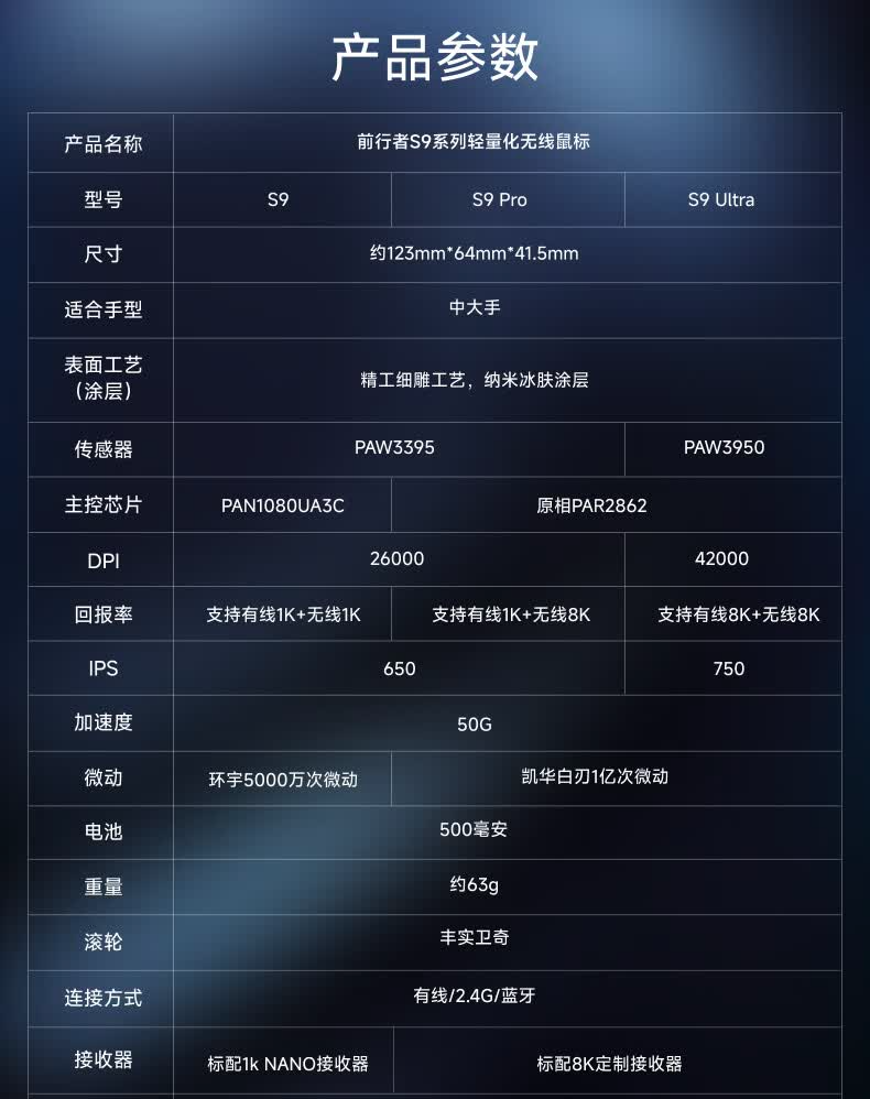 识货商品介绍图