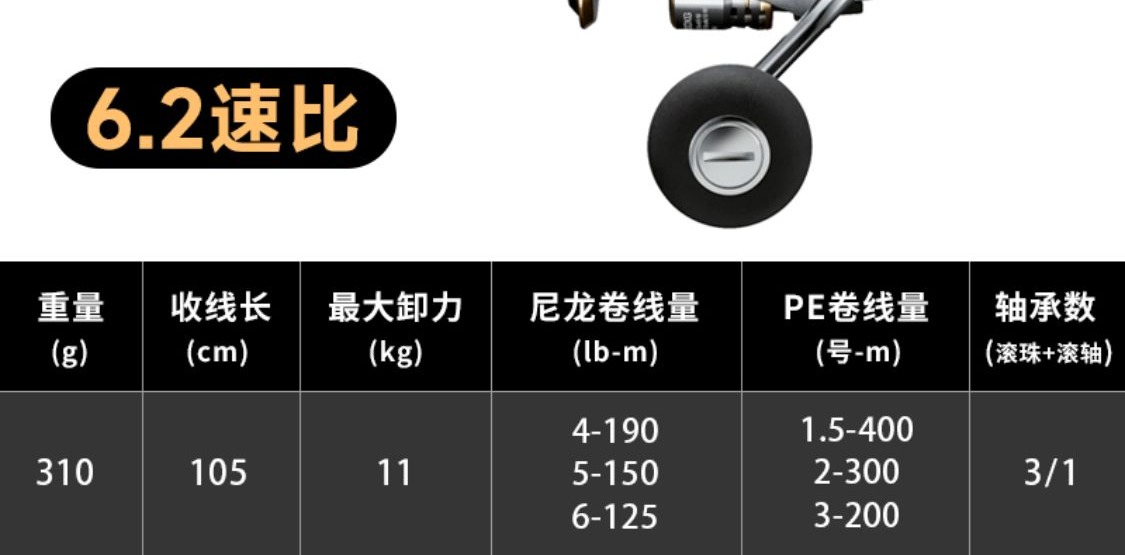 识货商品介绍图