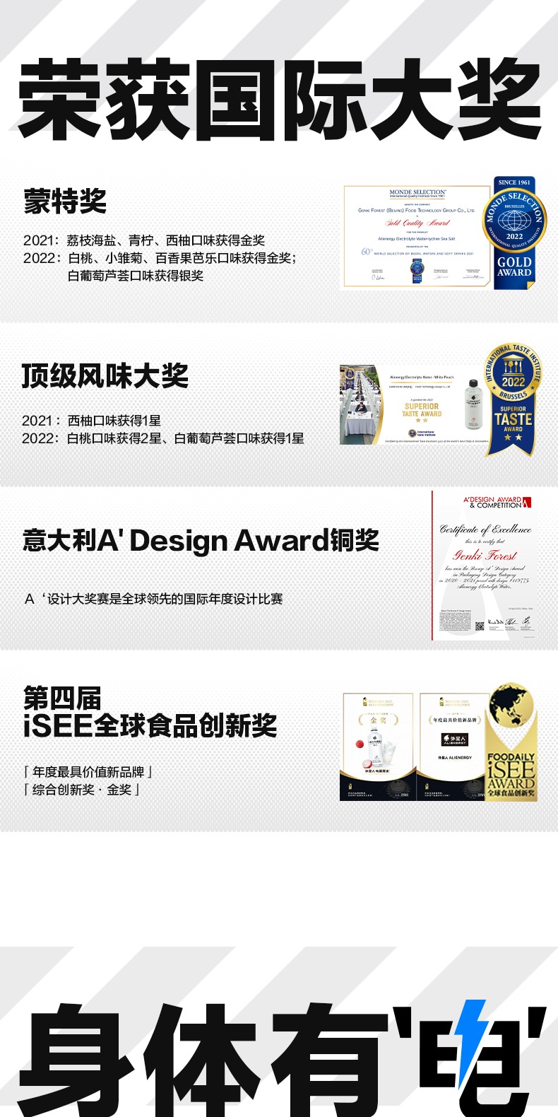 识货商品介绍图