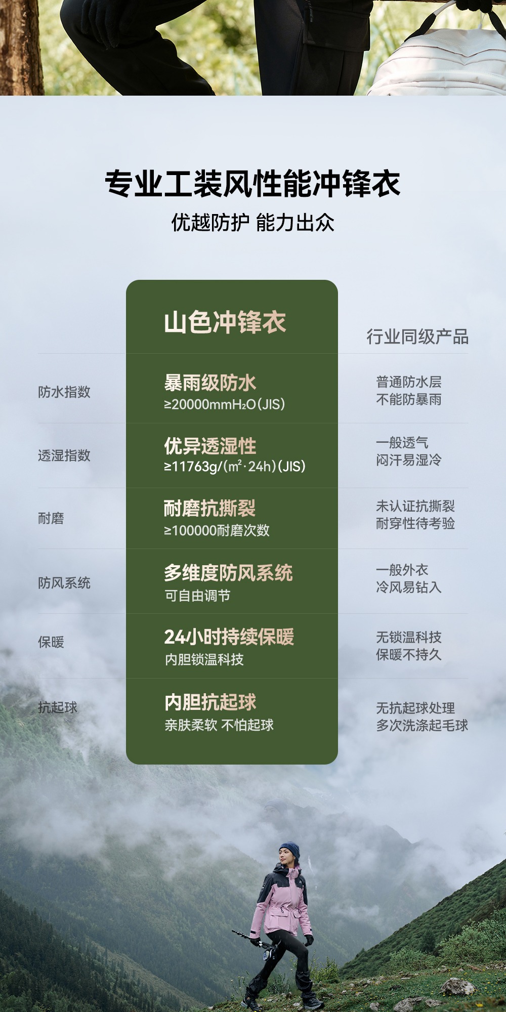 识货商品介绍图