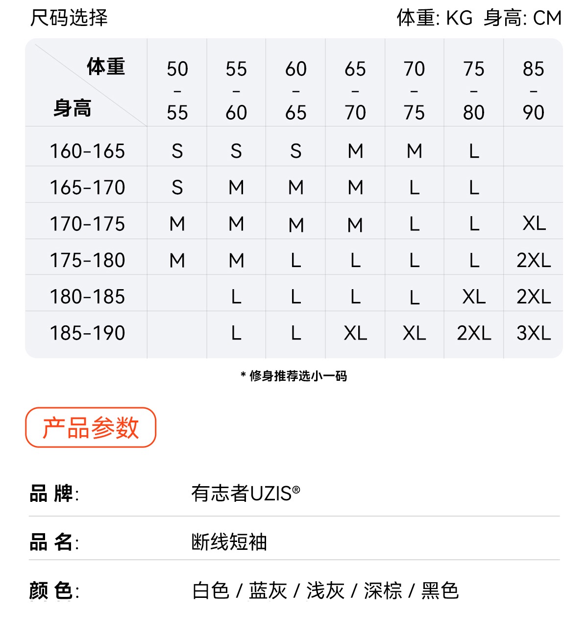 识货商品介绍图