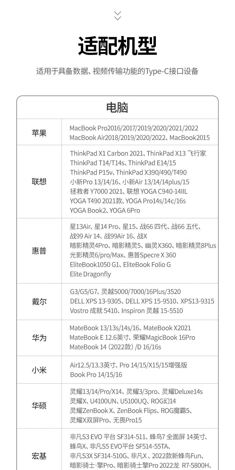 识货商品介绍图
