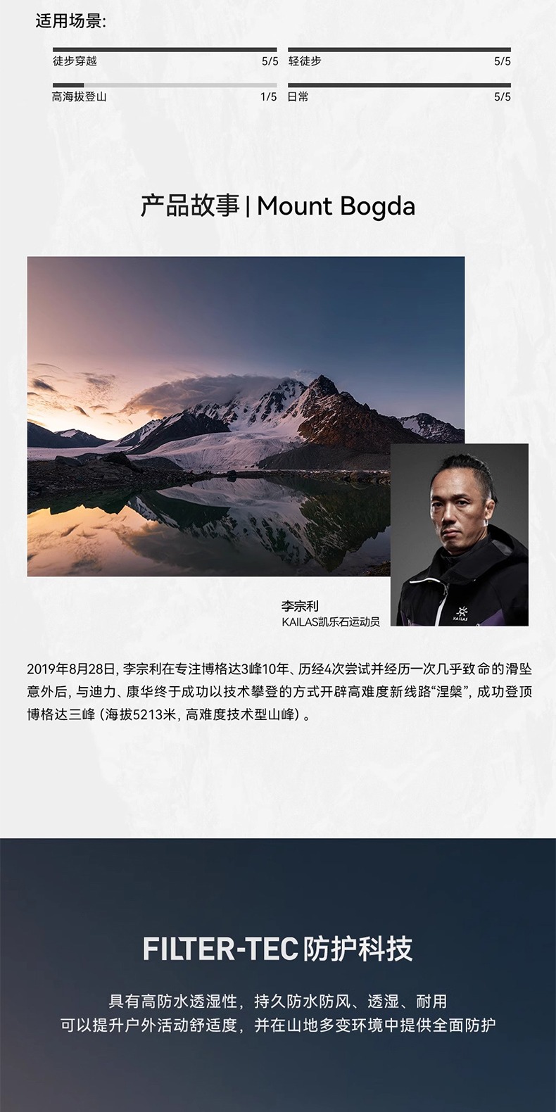 识货商品介绍图