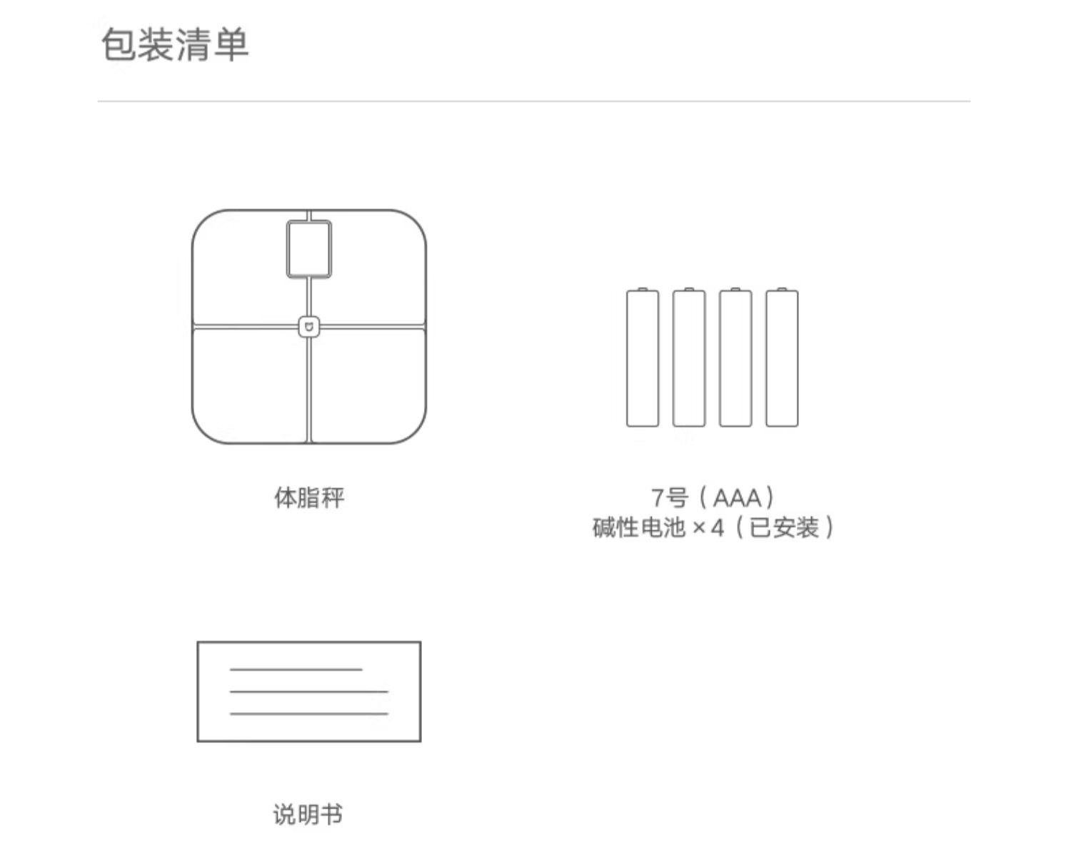 识货商品介绍图