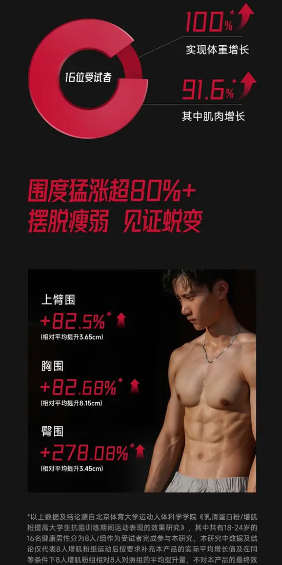 识货商品介绍图