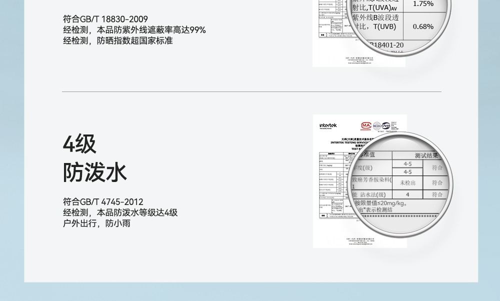 识货商品介绍图