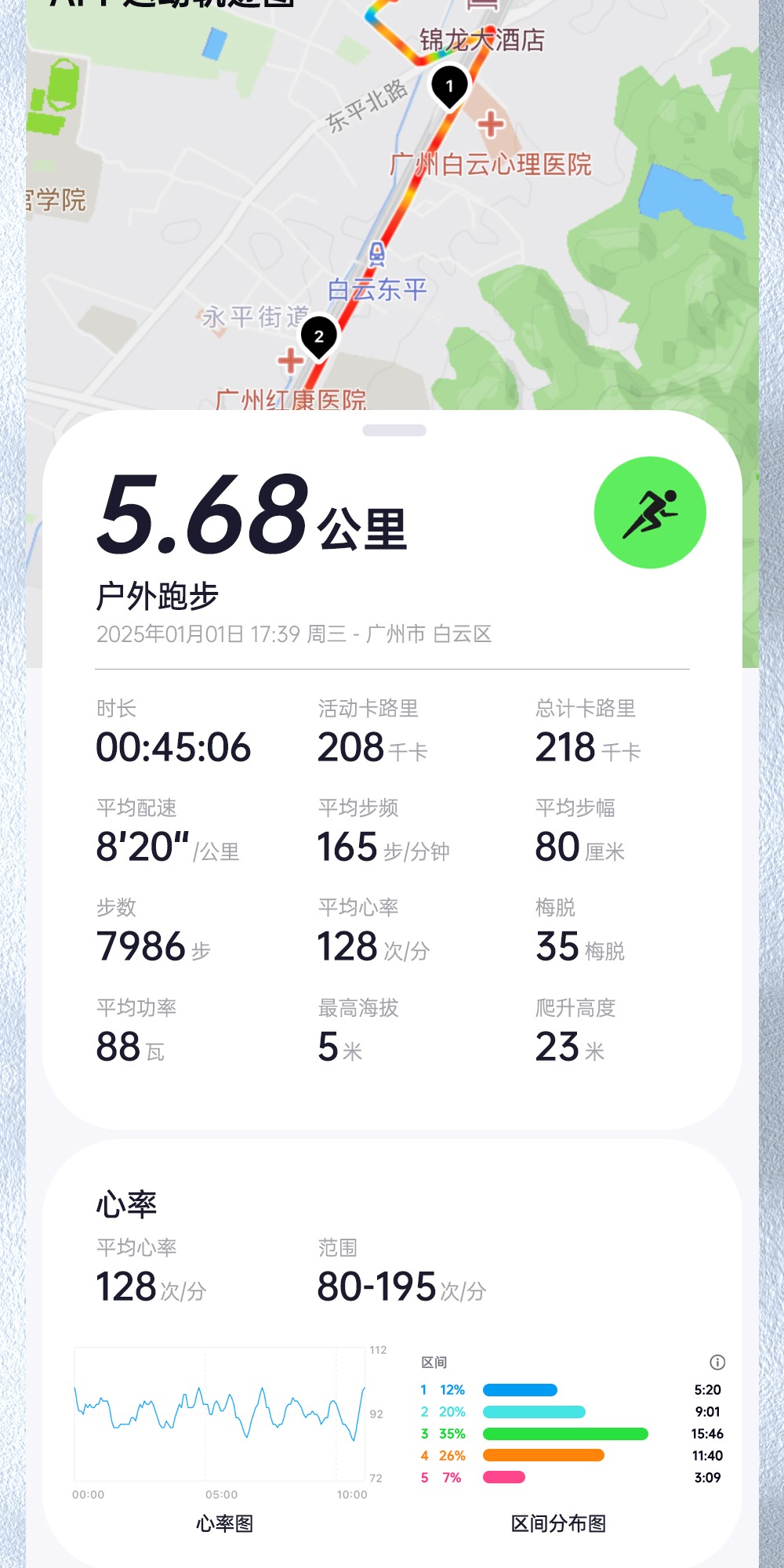 识货商品介绍图