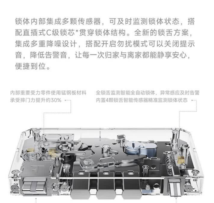 识货商品介绍图