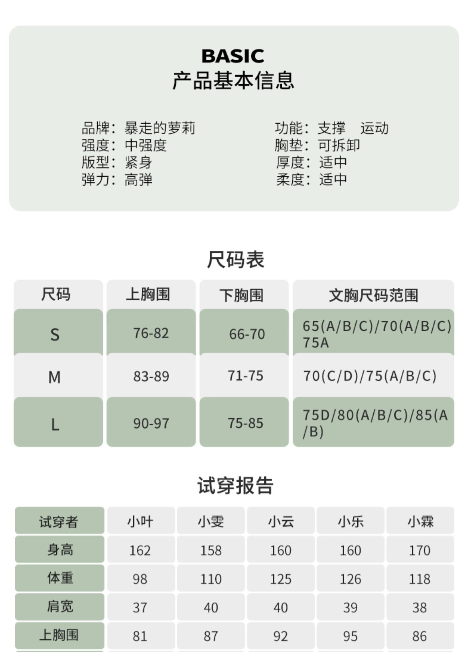 识货商品介绍图