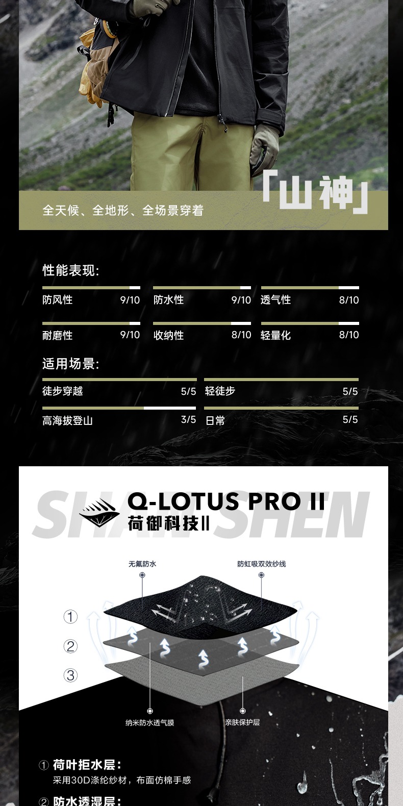 识货商品介绍图