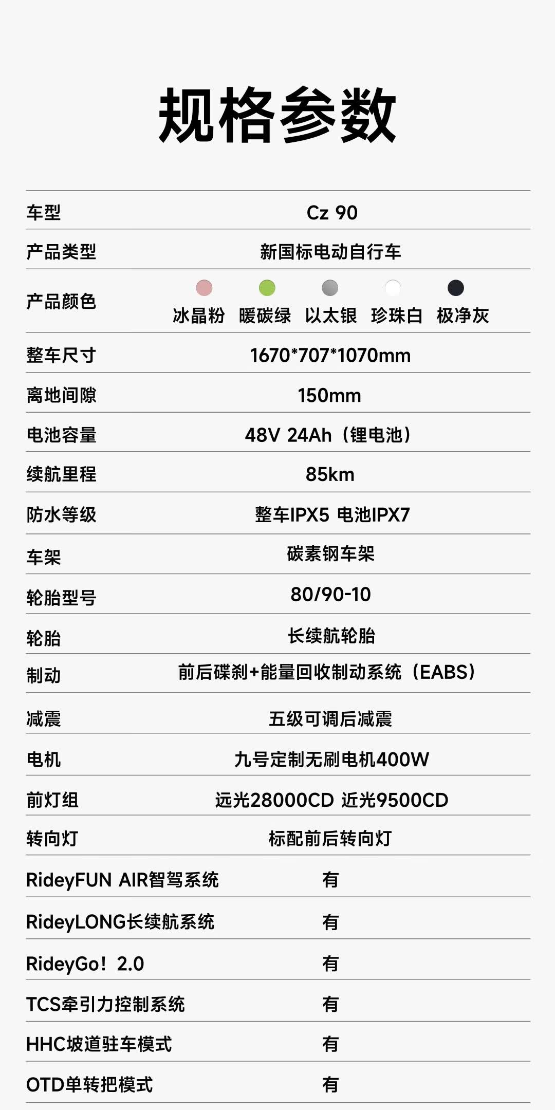 识货商品介绍图
