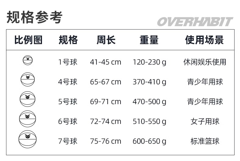 识货商品介绍图