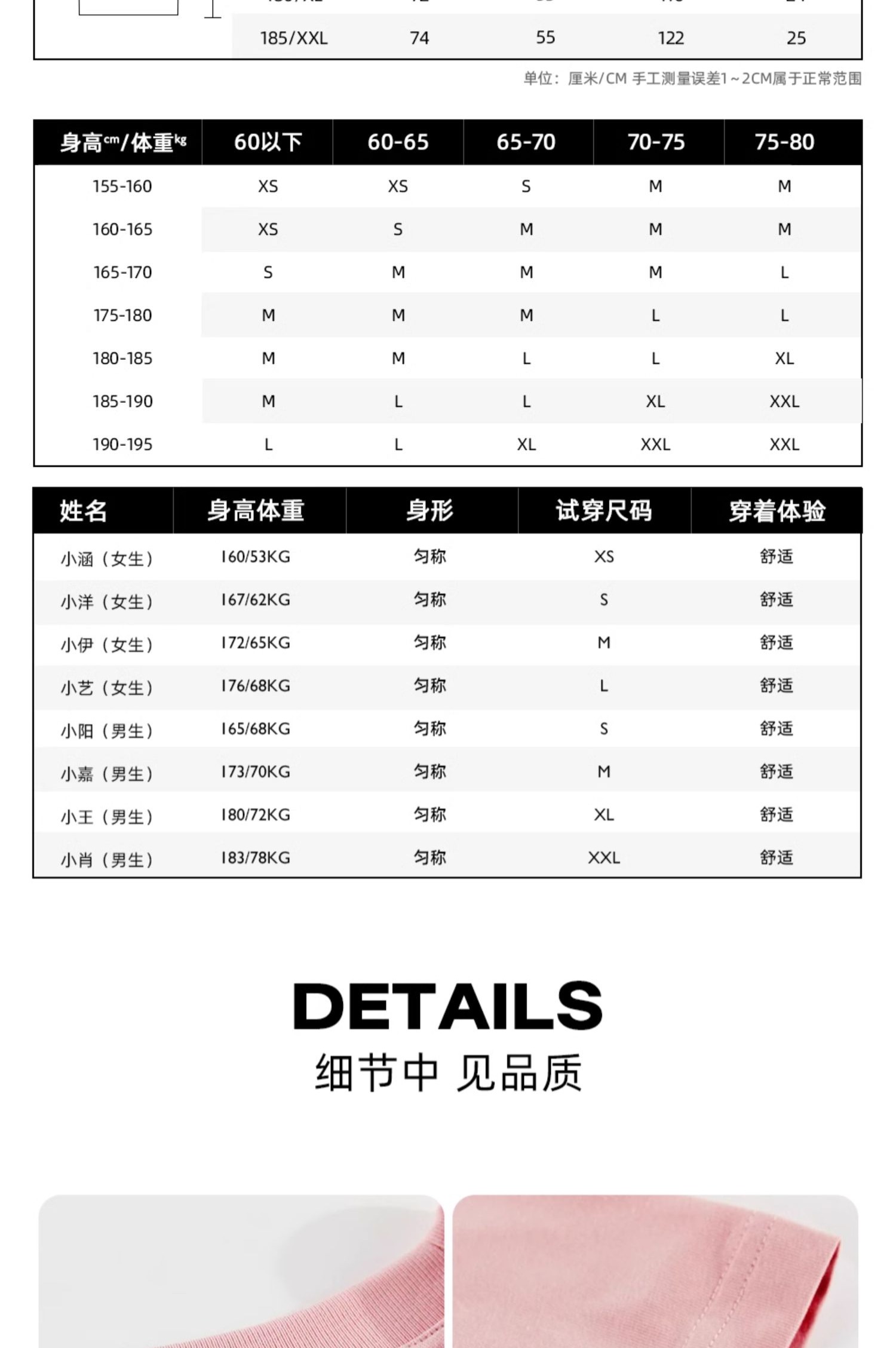 识货商品介绍图