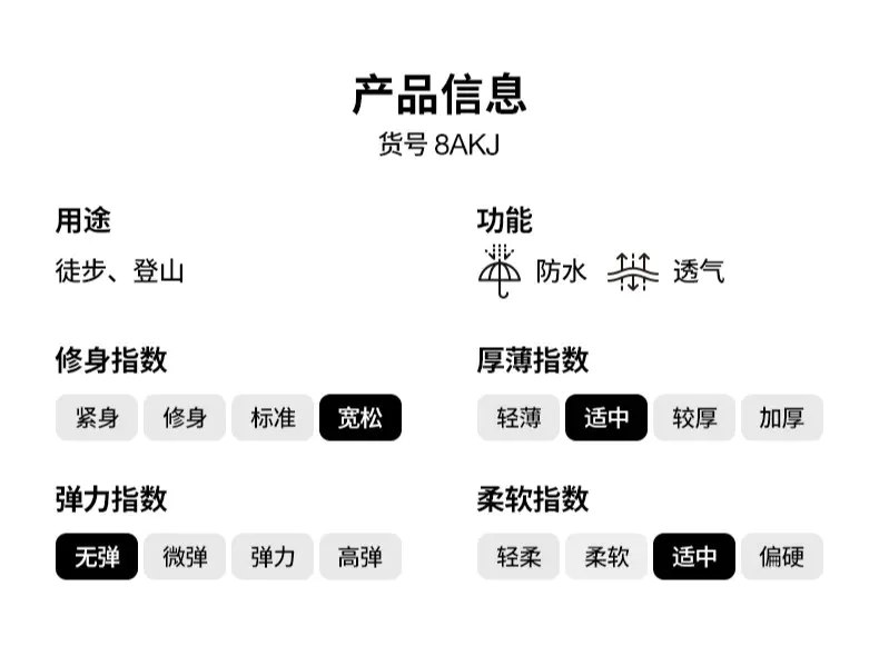 识货商品介绍图