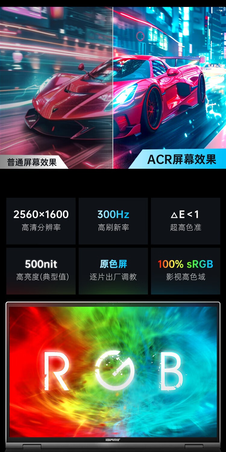 识货商品介绍图