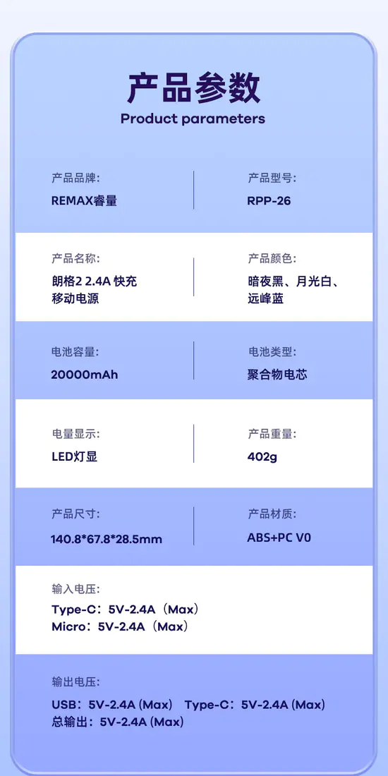 识货商品介绍图