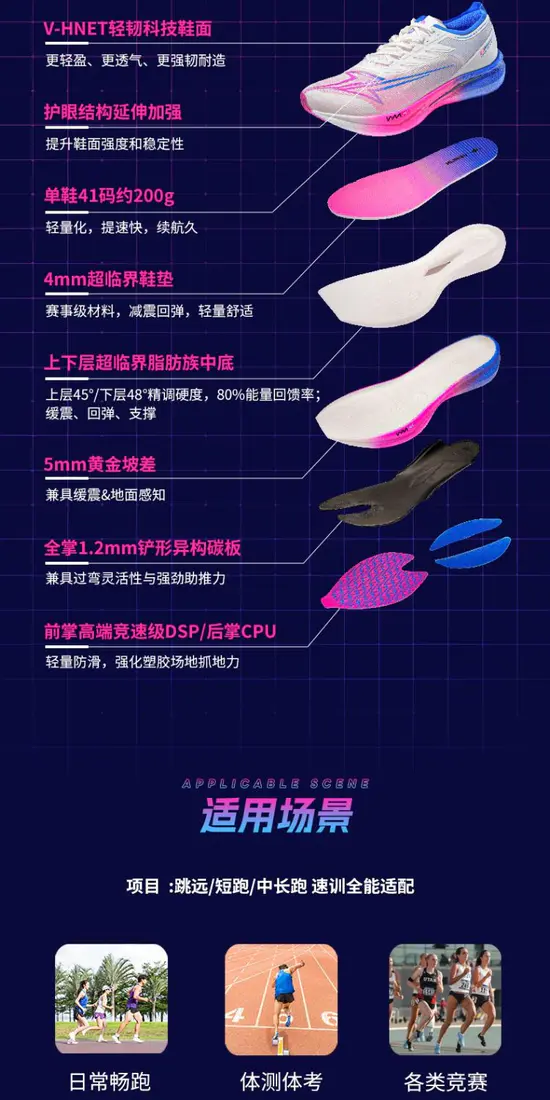 识货商品介绍图