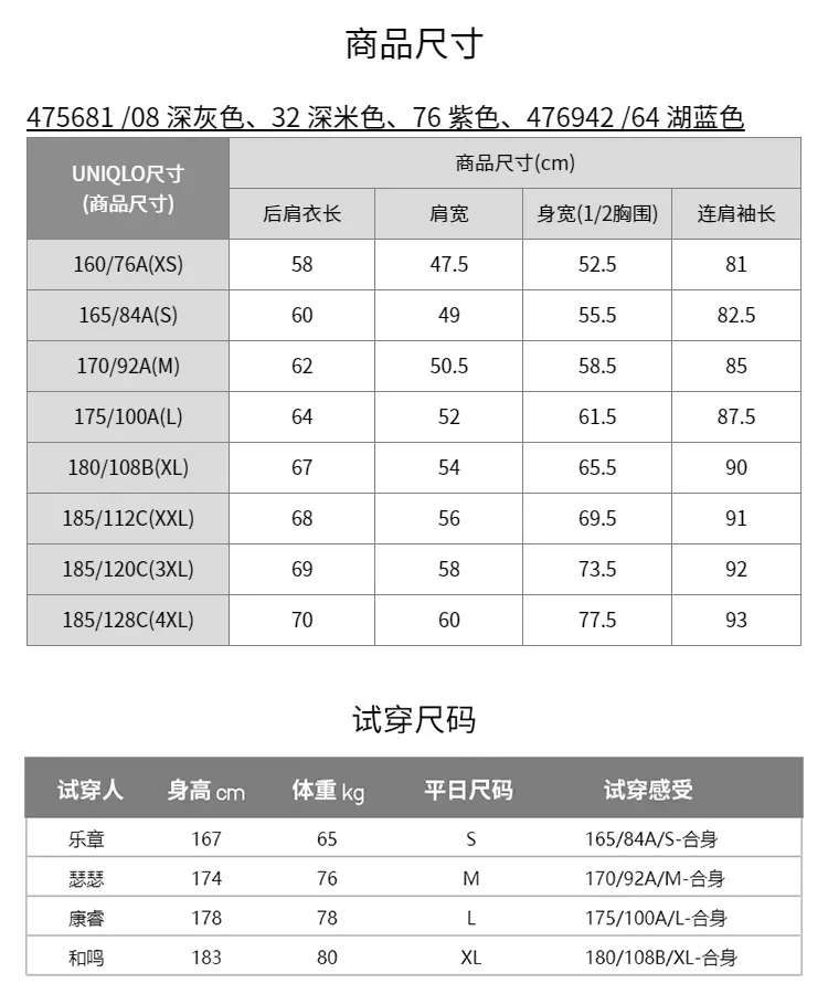 识货商品介绍图