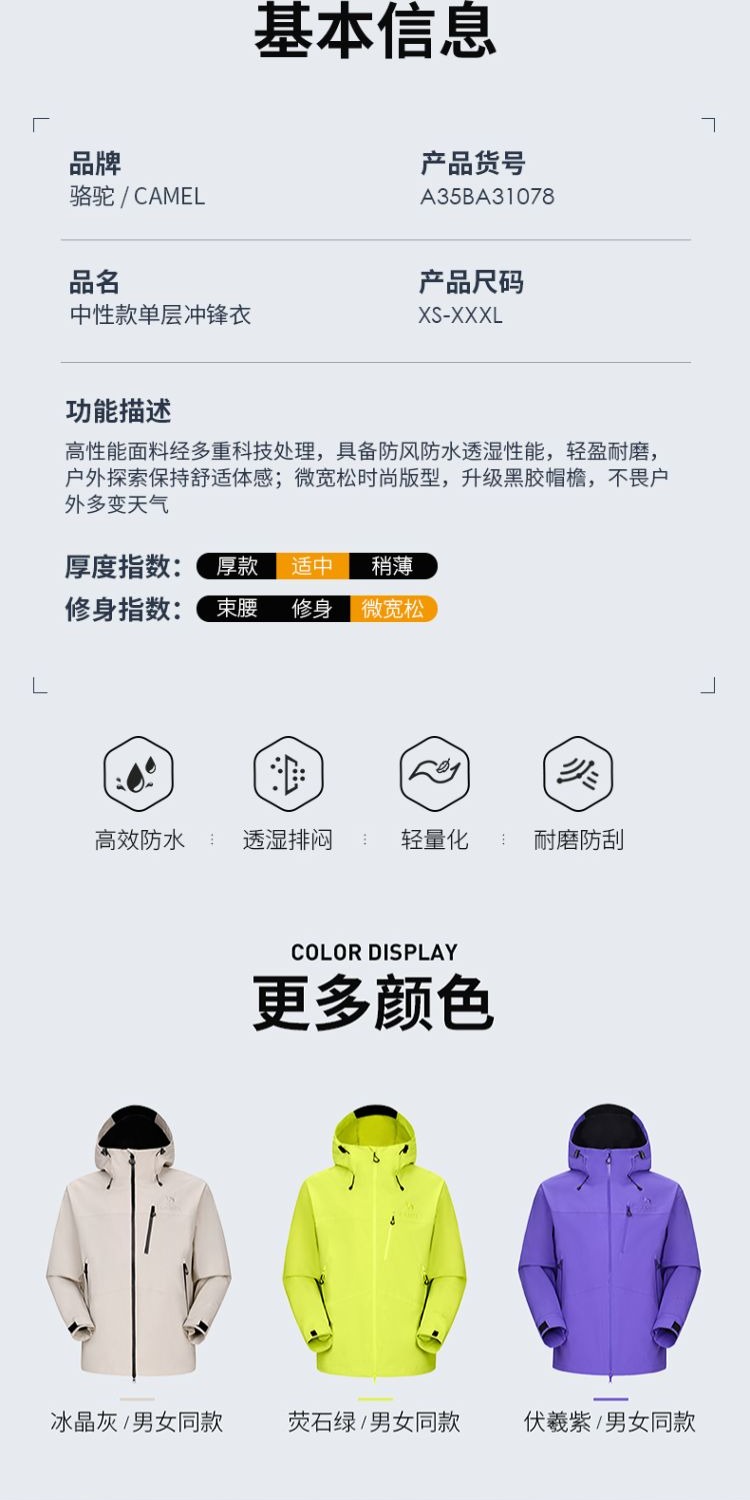 识货商品介绍图