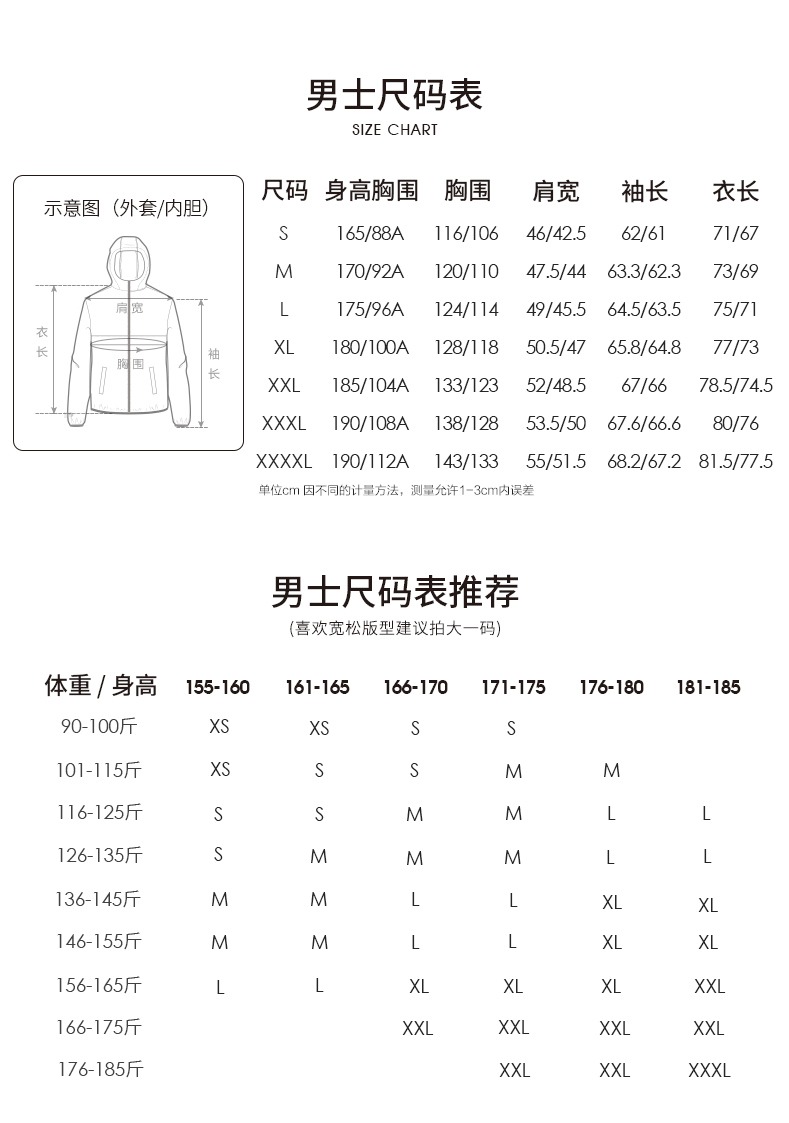 识货商品介绍图