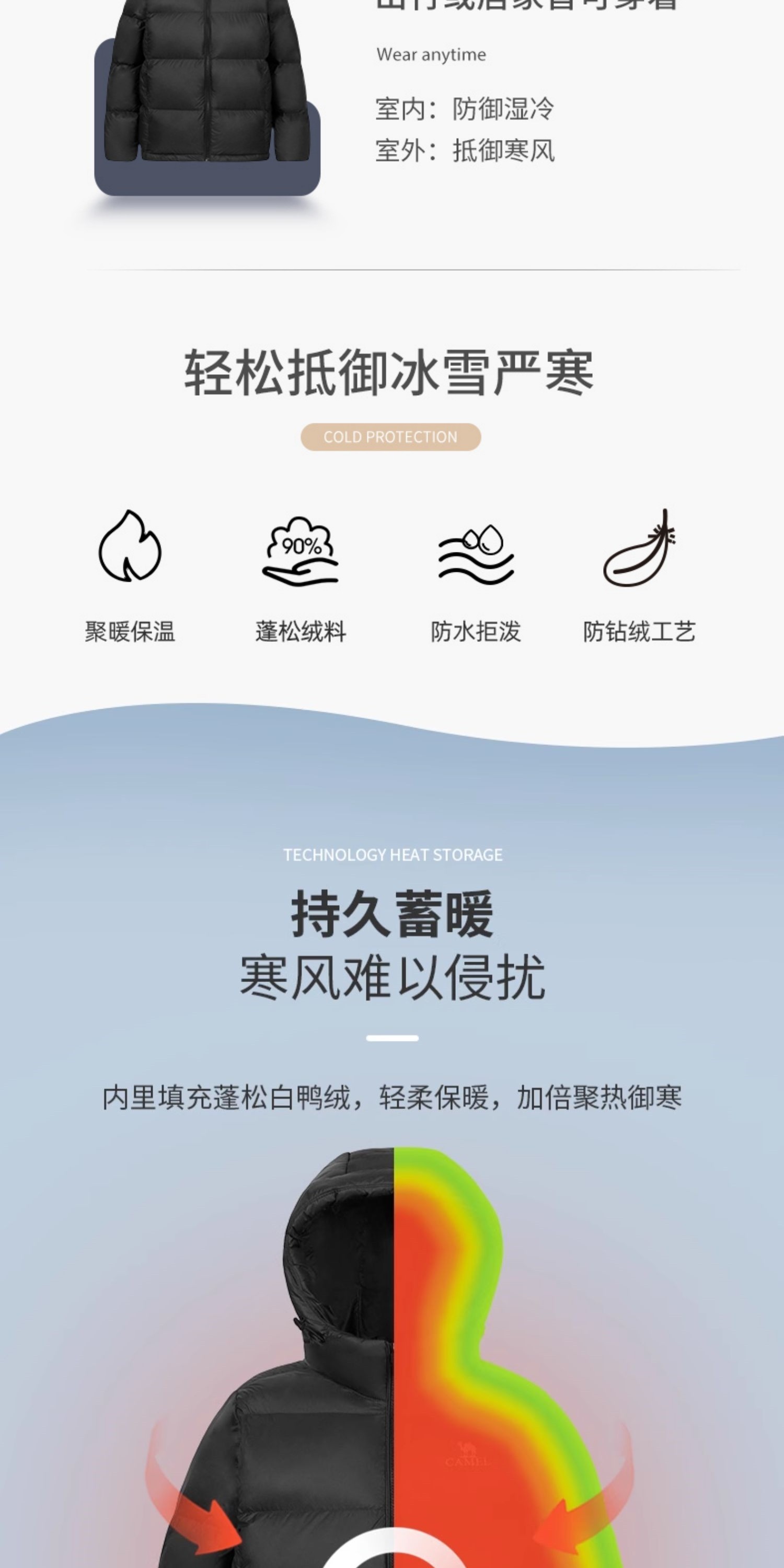 识货商品介绍图