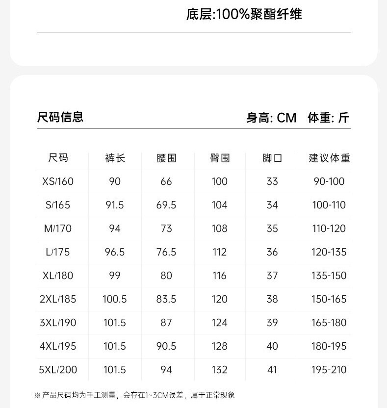 识货商品介绍图
