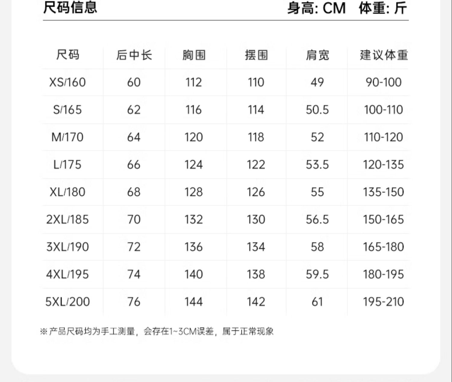 识货商品介绍图