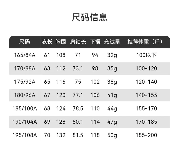 识货商品介绍图