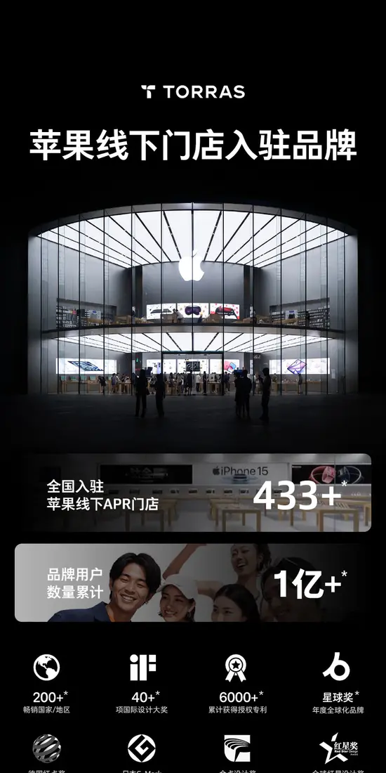 识货商品介绍图