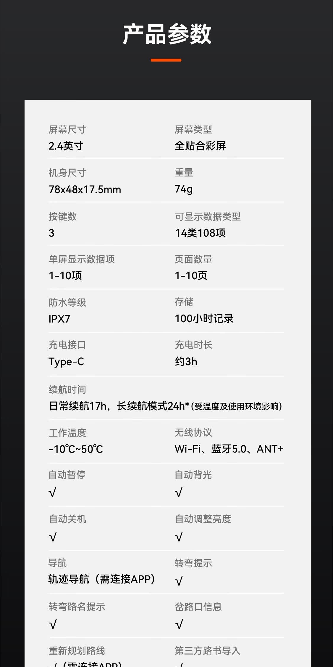 识货商品介绍图