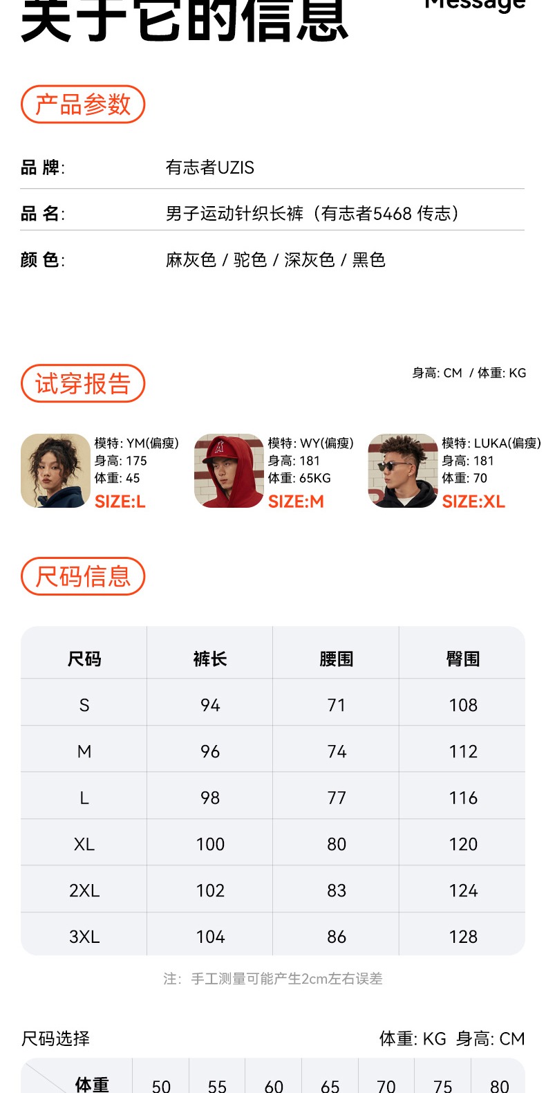 识货商品介绍图
