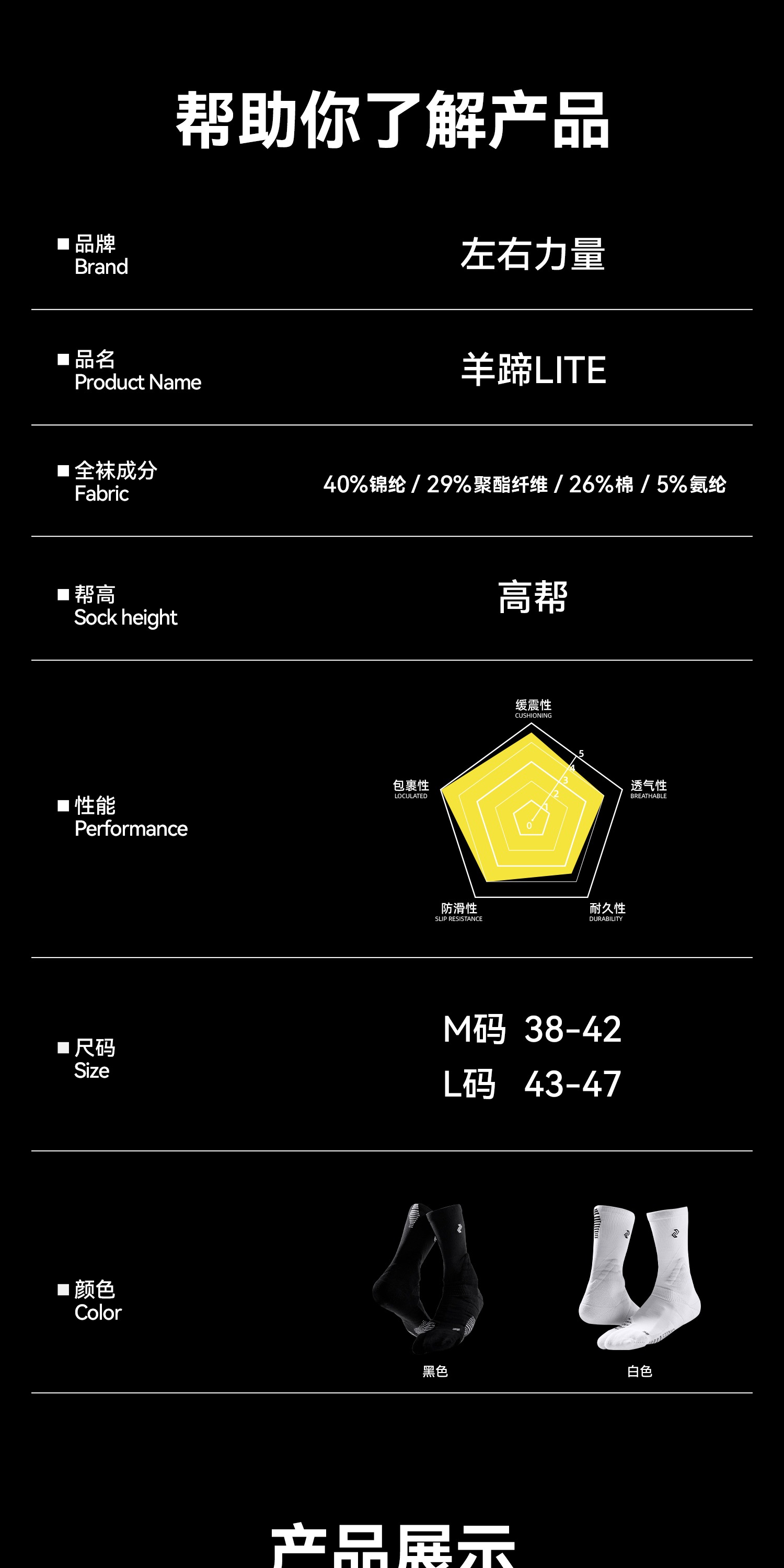 识货商品介绍图