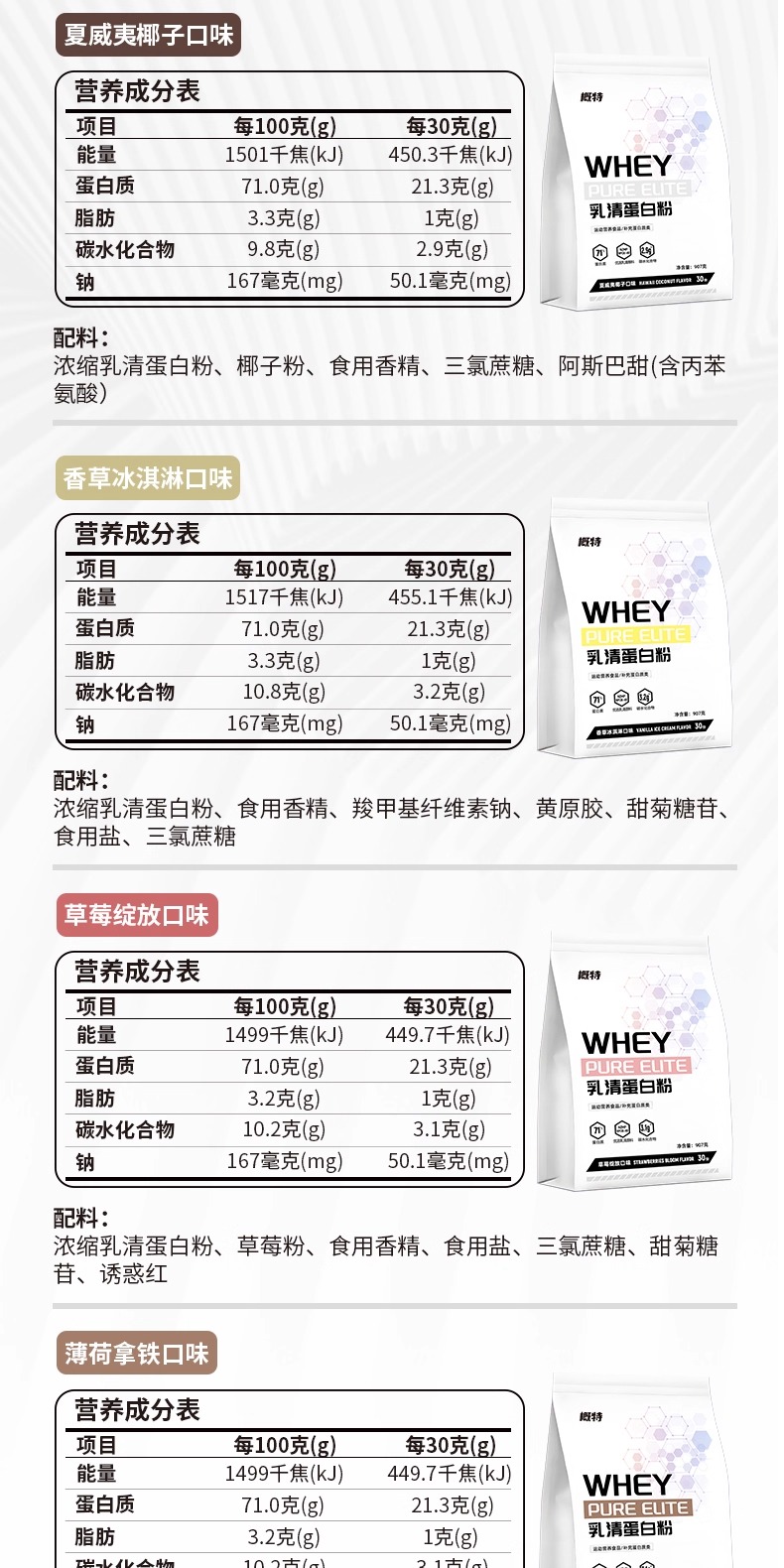 识货商品介绍图