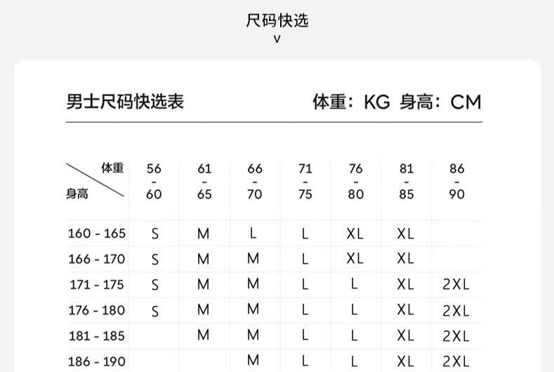 识货商品介绍图