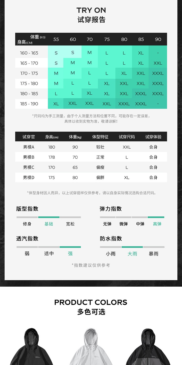 识货商品介绍图