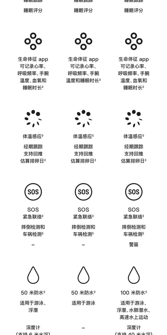 识货商品介绍图