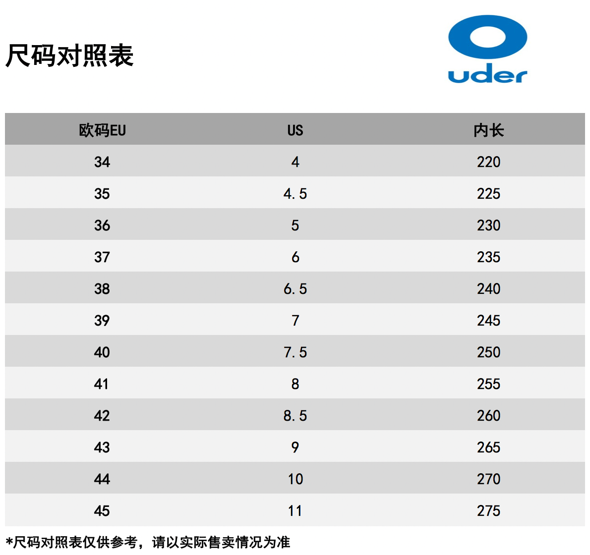 识货商品介绍图