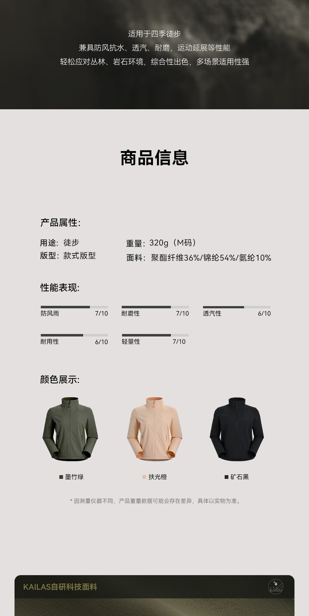 识货商品介绍图