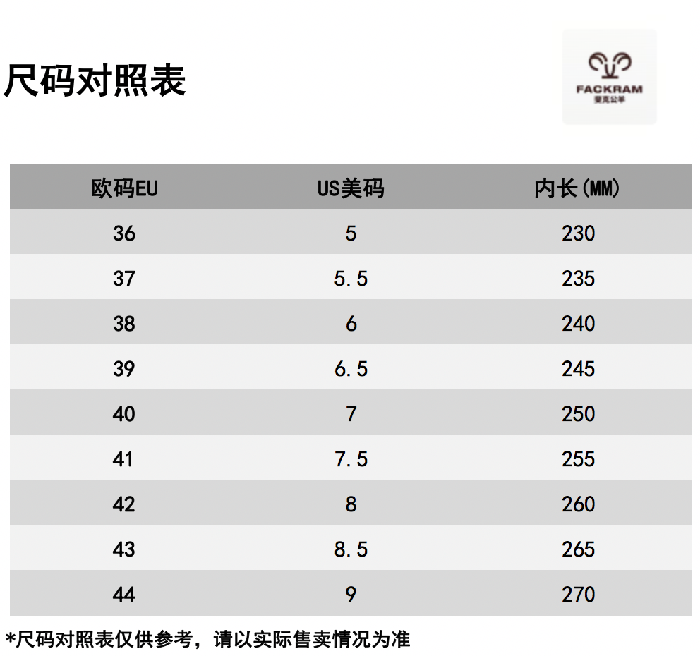 识货商品介绍图