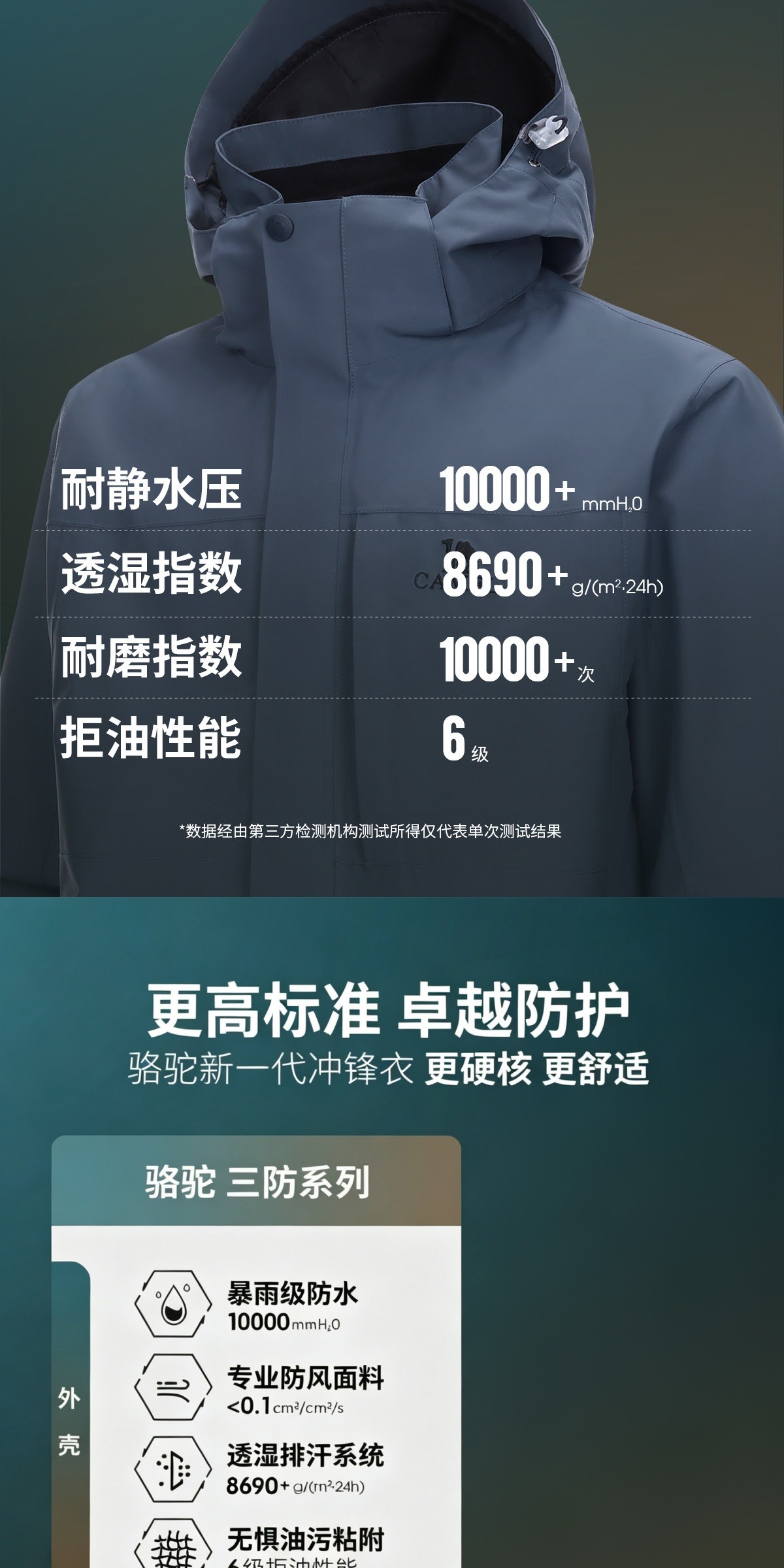 识货商品介绍图